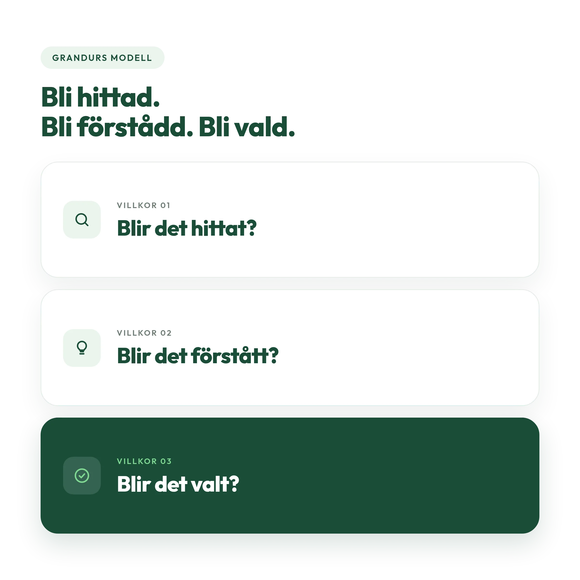 grandur-karriar-modellen (1)