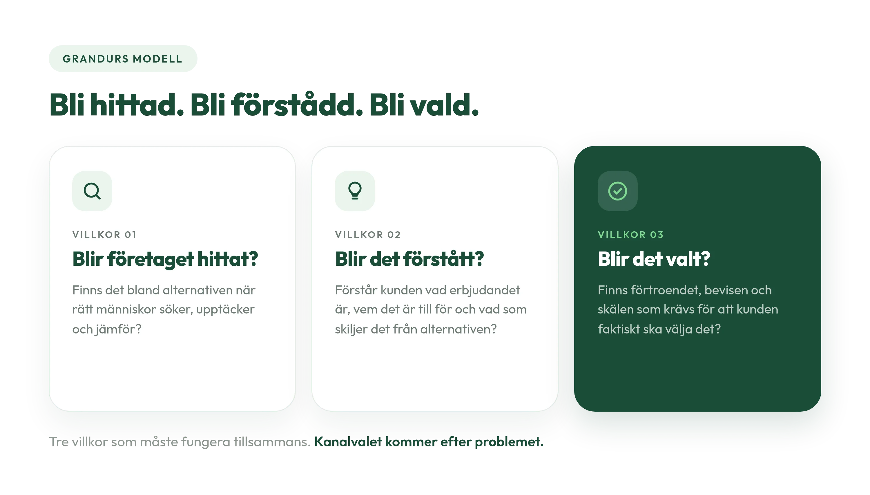 grandur-karriar-modellen-wide (1)