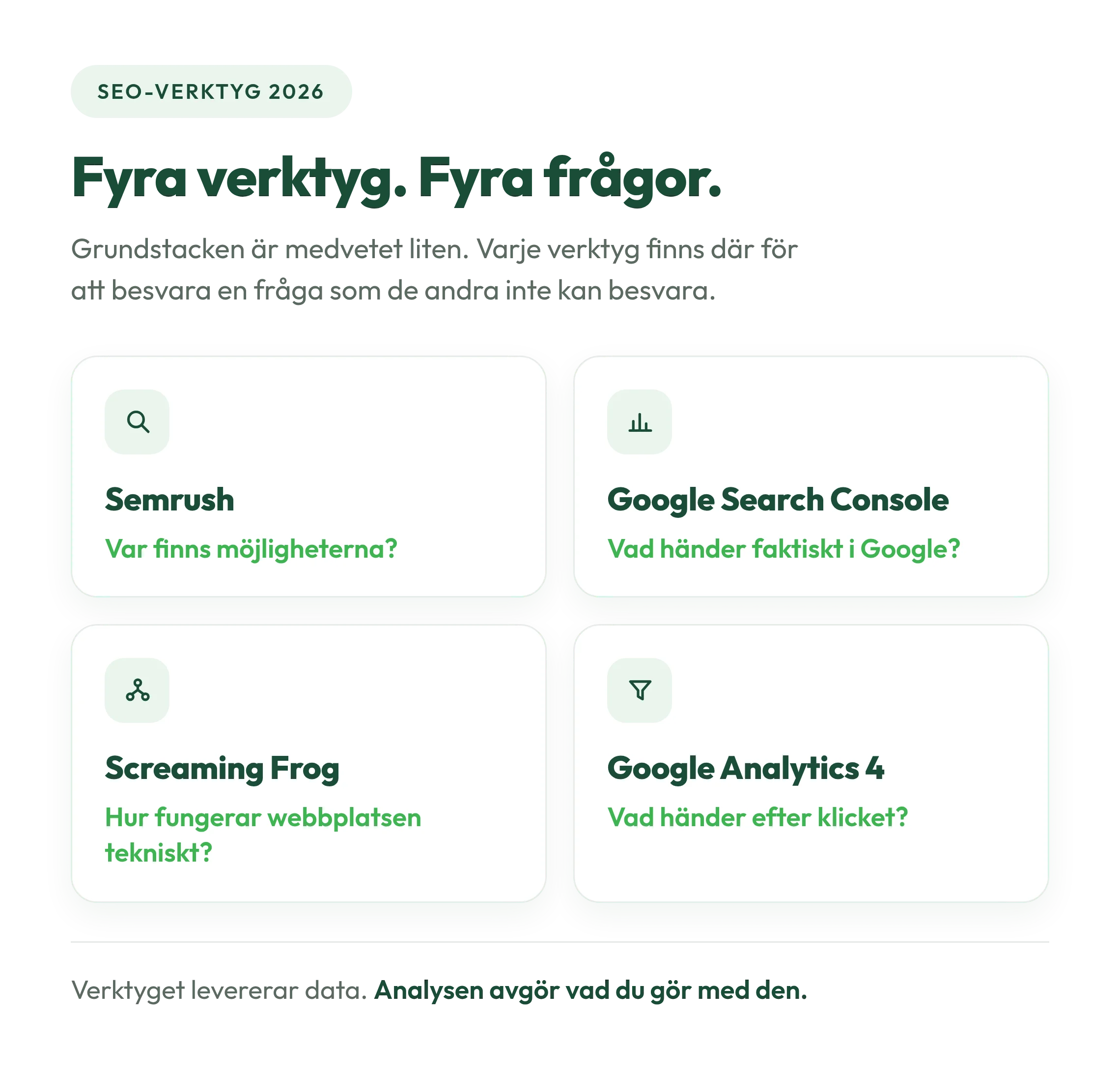 SEO verktyg experter använder