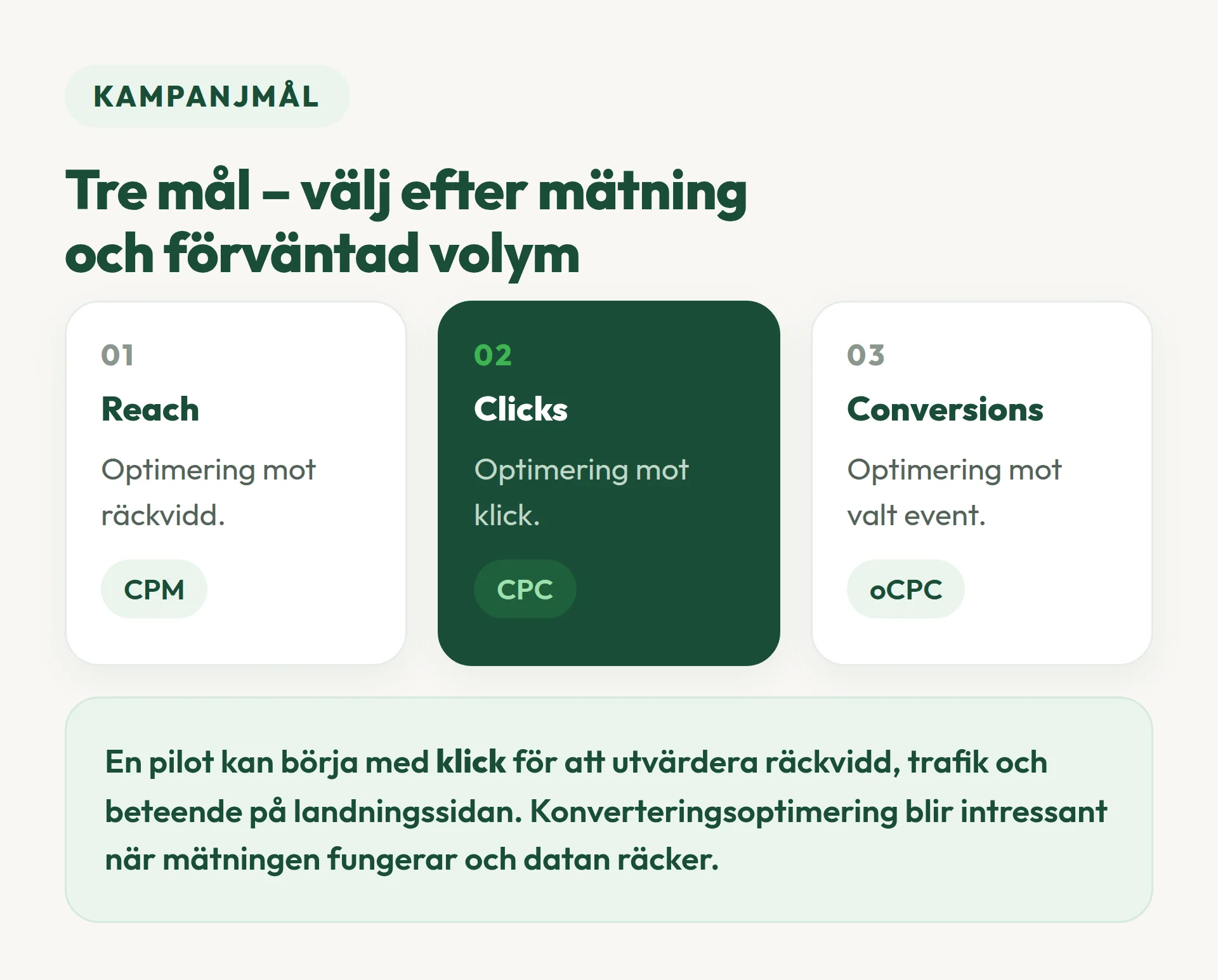 Välj kampanjmål i chatgpt