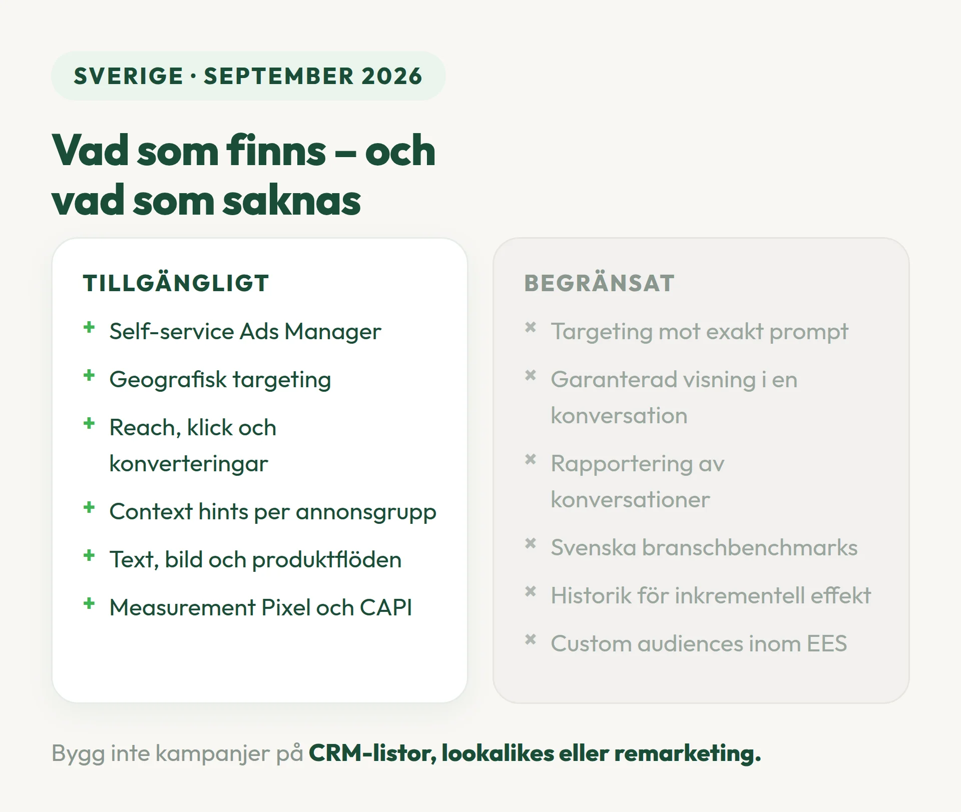 Detta gäller för annonsering i Sverige med ChatGPT