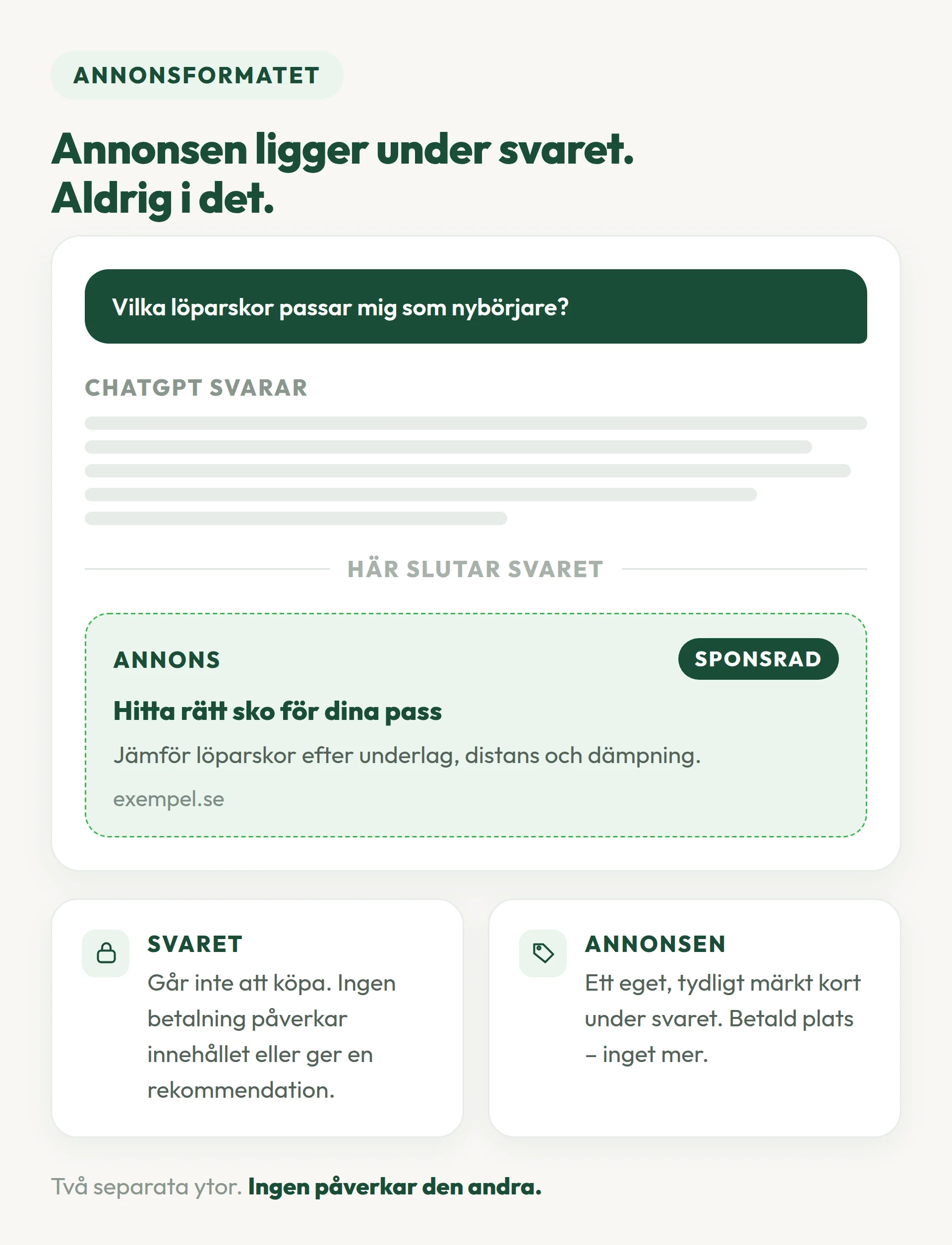 Så ser annonserna i chatgpt ut
